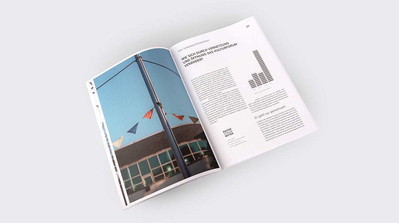 Gestaltung Innenseiten